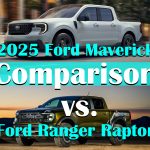 Comparison 2025 Ford Ranger Raptor vs Ford Maverick